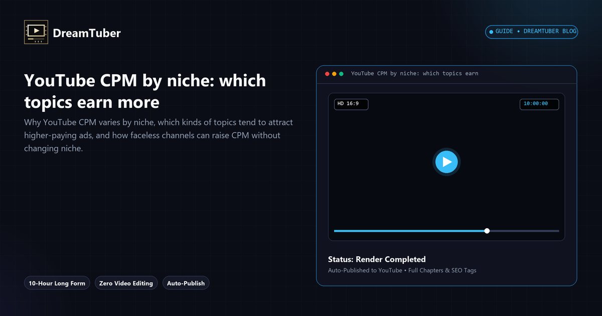 YouTube CPM by niche: which topics earn more